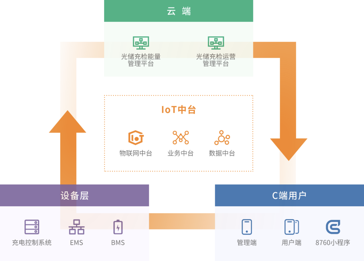 首页 | J9集团有限公司官网